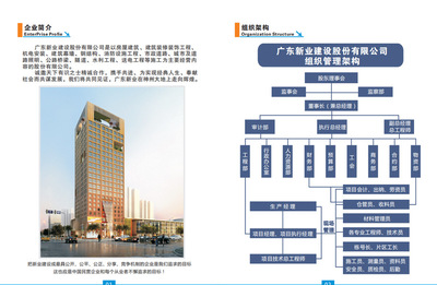 城建學院企業宣講會系列 | 探索未來·解碼工程建設業務（工程造價專業專場）